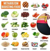 Как улучшить метаболизм