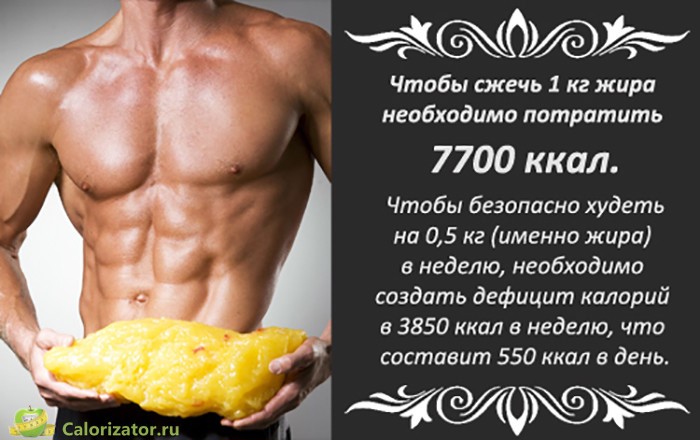 Сколько калорий для похудения мужчине