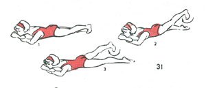 упражнения при пояснично крестцовом остеохондрозе 